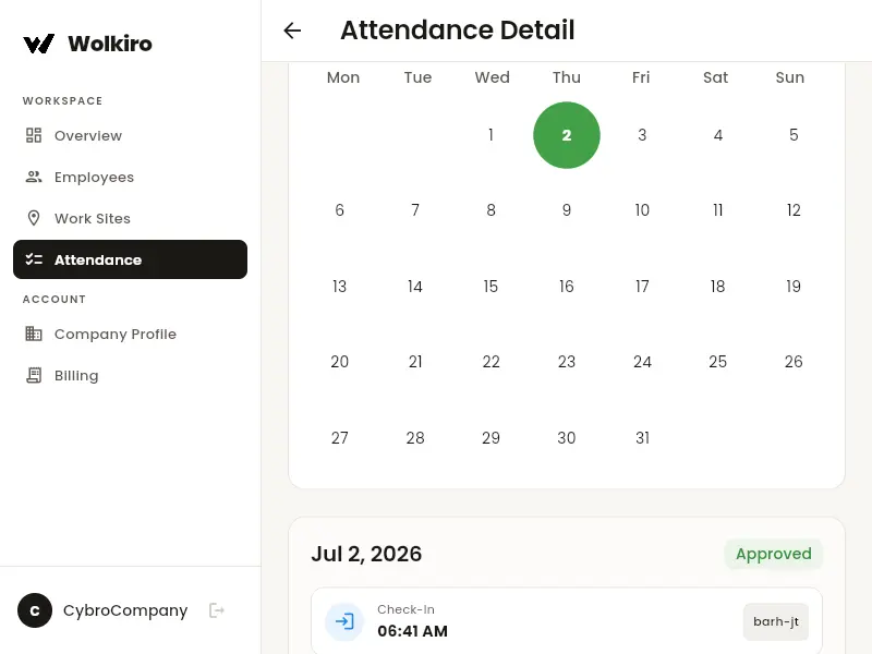 Wolkiro admin dashboard showing employee attendance overview